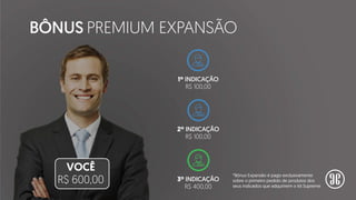 *Bônus Expansão é pago exclusivamente
sobre o primeiro pedido de produtos dos
seus indicados que adquirirem o kit Supreme
1º INDICAÇÃO
R$ 100,00
2º INDICAÇÃO
R$ 100,00
3º INDICAÇÃO
R$ 400,00
BÔNUS PREMIUM EXPANSÃO
VOCÊ
R$ 600,00
 