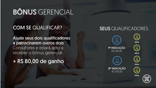 BÔNUS GERENCIAL
COM SE QUALIFICAR?
Ativo
Ajude seus dois qualificadores
a patrocinarem outros dois
Consultores e estará apto a
receber o bônus gerencial
+ R$ 80,00 de ganho
Ativo
Ativo
Ativo
SEUS QUALIFICADORES
1º INDICAÇÃO
R$ 100,00
2º INDICAÇÃO
R$ 100,00
 