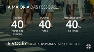 E VOCÊ? QUAIS SEUS PLANOS PARA O FUTURO?
A MAIORIA DAS PESSOAS…
40 40 40%
Trabalha Durante
horas por
semana
Anos
Aposenta com
da renda
 