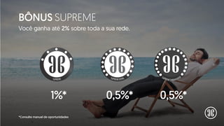 BÔNUS SUPREME
1%* 0,5%* 0,5%*
Você ganha até 2% sobre toda a sua rede.
*Consulte manual de oportunidades
SUPREME SUPREMEROYAL SUPREMEEMBAIXADOR
 