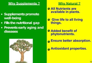 Why Supplements ?
• Supplementspromote
well-being
• Fillsthe nutritional gap
• Preventsearly aging and
diseases
Why Natural ?
All Nutrients are
available in plants.
Give life to all living
things.
Added benefit of
phytonutrients.
Ensure better absorption.
Antioxidant properties.
10
 