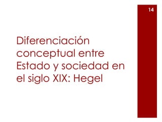 Diferenciación
conceptual entre
Estado y sociedad en
el siglo XIX: Hegel
14
 