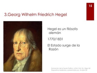 3.Georg Wilhelm Friedrich Hegel
Hegel es un filósofo
alemán
1770/1831
El Estado surge de la
Razón
15
Formación de la Teoría Política. UCM. Prof. Dr. Olga Gil
Diapositiva realizada y presentada por: Andrés Gil
 