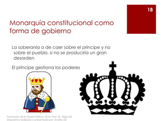 Monarquía constitucional como
forma de gobierno
La soberanía a de caer sobre el príncipe y no
sobre el pueblo, si no se produciría un gran
desorden
El príncipe gestiona los poderes
18
Formación de la Teoría Política. UCM. Prof. Dr. Olga Gil
Diapositiva realizada y presentada por: Andrés Gil
 