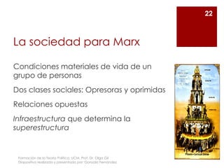 La sociedad para Marx
Condiciones materiales de vida de un
grupo de personas
Dos clases sociales: Opresoras y oprimidas
Relaciones opuestas
Infraestructura que determina la
superestructura
22
Formación de la Teoría Política. UCM. Prof. Dr. Olga Gil
Diapositiva realizada y presentada por: Gonzalo Fernández
 