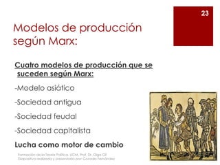 Modelos de producción
según Marx:
Cuatro modelos de producción que se
suceden según Marx:
-Modelo asiático
-Sociedad antigua
-Sociedad feudal
-Sociedad capitalista
Lucha como motor de cambio
23
Formación de la Teoría Política. UCM. Prof. Dr. Olga Gil
Diapositiva realizada y presentada por: Gonzalo Fernández
 