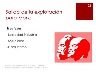 Salida de la explotación
para Marx:
Tres fases:
-Sociedad industrial
-Socialismo
-Comunismo
25
Formación de la Teoría Política. UCM. Prof. Dr. Olga Gil
Diapositiva realizada y presentada por: Gonzalo Fernández
 