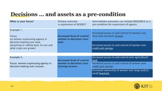 Measuring empowerment of women and girls – Some thoughts on the 'what' and the 'how'