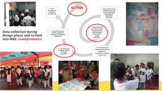 Measuring empowerment of women and girls – Some thoughts on the 'what' and the 'how'