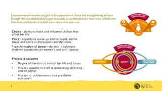 Measuring empowerment of women and girls – Some thoughts on the 'what' and the 'how'