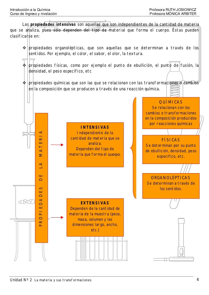 Diga Se As Seguintes Propriedades São Extensivas Ou Intensivas