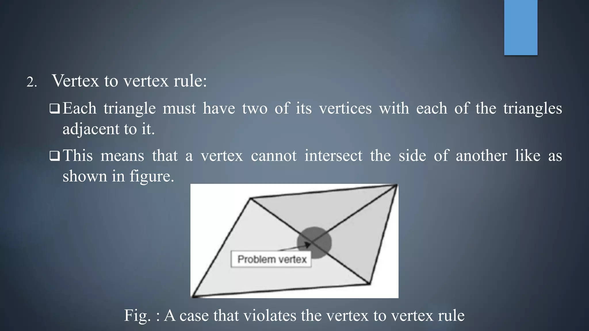 2. Vertex to vertex rule:
Each triangle must have two of its vertices with each of the triangles
adjacent to it.
This means that a vertex cannot intersect the side of another like as
shown in figure.
Fig. : A case that violates the vertex to vertex rule
 