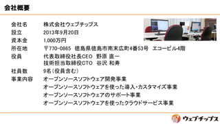オープンソースがエンドユーザーイニシアティブをもたらす シラサギ 使ったらこんなこともあんなことも