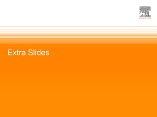 | 14
Extra Slides
 