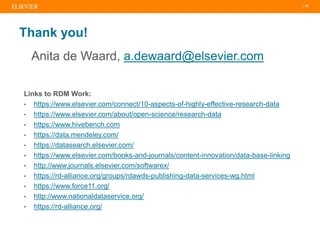 | 18
Thank you!
Links to RDM Work:
• https://www.elsevier.com/connect/10-aspects-of-highly-effective-research-data
• https://www.elsevier.com/about/open-science/research-data
• https://www.hivebench.com
• https://data.mendeley.com/
• https://datasearch.elsevier.com/
• https://www.elsevier.com/books-and-journals/content-innovation/data-base-linking
• http://www.journals.elsevier.com/softwarex/
• https://rd-alliance.org/groups/rdawds-publishing-data-services-wg.html
• https://www.force11.org/
• http://www.nationaldataservice.org/
• https://rd-alliance.org/
Anita de Waard, a.dewaard@elsevier.com
 