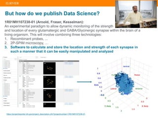 | 6
But how do we publish Data Science?
https://projectreporter.nih.gov/project_description.cfm?projectnumber=1R01MH107238-01
1R01MH107238-01 (Arnold, Fraser, Kesselman):
An experimental paradigm to allow dynamic monitoring of the strength
and location of every glutamatergic and GABA/Glycinergic synapse within the brain of a
living organism. This will involve combining three technologies:
1. Recombinant probes, ...
2. 2P-SPIM microscopy, …
3. Software to calculate and store the location and strength of each synapse in
such a manner that it can be easily manipulated and analyzed
 