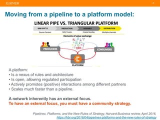| 9
Moving from a pipeline to a platform model:
A platform:
• Is a nexus of rules and architecture
• Is open, allowing regulated participation
• Actively promotes (positive) interactions among different partners
• Scales much faster than a pipeline.
A network inherently has an external focus.
To have an external focus, you must have a community strategy.
Pipelines, Platforms, and the New Rules of Strategy, Harvard Business review, April 2016,
https://hbr.org/2016/04/pipelines-platforms-and-the-new-rules-of-strategy
 