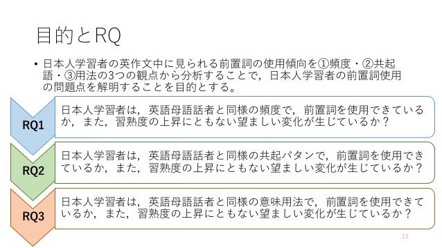 日本人英語学習者の前置詞使用の問題点の解明 頻度 共起語 用法の 3 つの観点から