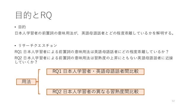 日本人英語学習者の前置詞使用の問題点の解明 頻度 共起語 用法の 3 つの観点から