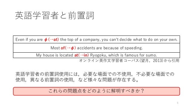 日本人英語学習者の前置詞使用の問題点の解明 頻度 共起語 用法の 3 つの観点から 日本人英語学習者の前置詞使用の問題点の解明 頻度 共起語 用法の 3 つの観点から
