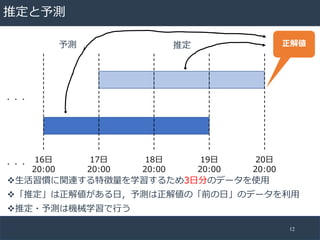 3
v 08 9 0817 :9
v 6 8 6 :9
v 6 2
12
 