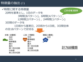 4 (1)
13
 3 06
7 2 4 87
) 8 8
8 8
4 87
4 ) 8 1 6
()
( )
 