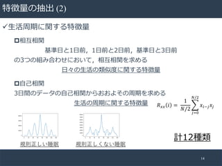 (2)
14

p
1
p
3 2 1
!"" # =
1
&/2
)
*+,
-/.
/01*/*
 