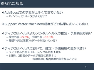 uSV
v+20 p i BMB
 dc MB
v. 1 0145 o t B B
va e e c e e n s o B
 n ) % s %
 r B B
va e e B n s o h B
 a e ( c e %
 o ?A
r o
21
 