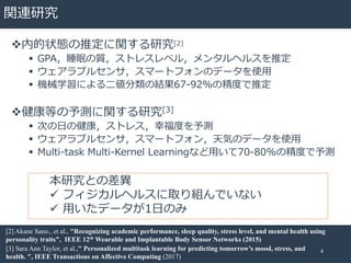 v AM 0%1
 g e n
 P a ] t [
 7 2 6 7 39837 -3298 8 G n
4
vlk AM 0 1
 e e
 P a ] [
 r KM i n
[2] Akane Sano., et al., "Recognizing academic performance, sleep quality, stress level, and mental health using
personality traits", IEEE 12th Wearable and Implantable Body Sensor Networks (2015)
[3] Sara Ann Taylor, et al.," Personalized multitask learning for predicting tomorrows mood, stress, and
health. ", IEEE Transactions on Affective Computing (2017)
 ] sLu G
 [ g
 