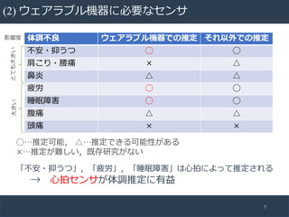 (2)
7
 