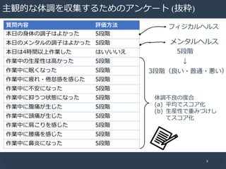 5 ( )
3
4
/ 4
/ 4
4
4
9
b
3
( a )
 