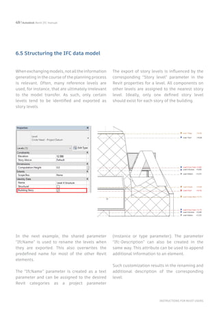 Autodesk_IFC_Handbook | PDF