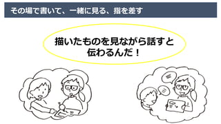 180217_HDlfes06_描くことで変化を起こしてきたお話