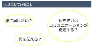 180217_HDlfes06_描くことで変化を起こしてきたお話