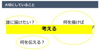 180217_HDlfes06_描くことで変化を起こしてきたお話