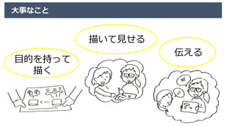 180217_HDlfes06_描くことで変化を起こしてきたお話