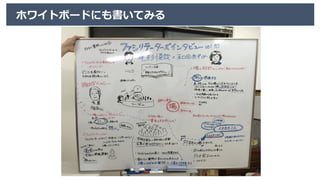 180217_HDlfes06_描くことで変化を起こしてきたお話