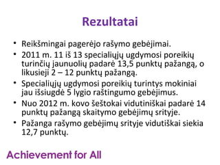 Rezultatai
• Reikšmingai pagerėjo rašymo gebėjimai.
• 2011 m. 11 iš 13 specialiųjų ugdymosi poreikių
  turinčių jaunuolių padarė 13,5 punktų pažangą, o
  likusieji 2 – 12 punktų pažangą.
• Specialiųjų ugdymosi poreikių turintys mokiniai
  jau išsiugdė 5 lygio raštingumo gebėjimus.
• Nuo 2012 m. kovo šeštokai vidutiniškai padarė 14
  punktų pažangą skaitymo gebėjimų srityje.
• Pažanga rašymo gebėjimų srityje vidutiškai siekia
  12,7 punktų.
 