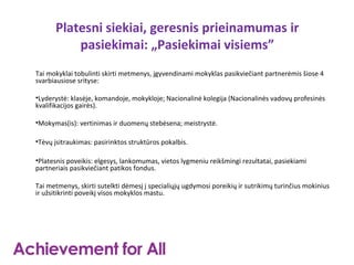 Platesni siekiai, geresnis prieinamumas ir
          pasiekimai: „Pasiekimai visiems”
Tai mokyklai tobulinti skirti metmenys, įgyvendinami mokyklas pasikviečiant partnerėmis šiose 4
svarbiausiose srityse:

•Lyderystė: klasėje, komandoje, mokykloje; Nacionalinė kolegija (Nacionalinės vadovų profesinės
kvalifikacijos gairės).

•Mokymas(is): vertinimas ir duomenų stebėsena; meistrystė.

•Tėvų įsitraukimas: pasirinktos struktūros pokalbis.

•Platesnis poveikis: elgesys, lankomumas, vietos lygmeniu reikšmingi rezultatai, pasiekiami
partneriais pasikviečiant patikos fondus.

Tai metmenys, skirti sutelkti dėmesį į specialiųjų ugdymosi poreikių ir sutrikimų turinčius mokinius
ir užsitikrinti poveikį visos mokyklos mastu.
 