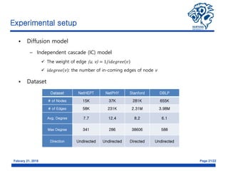 Efficient and Effective Influence Maximization in Social Networks ...