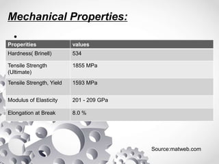 Mechanical Properties:
•
Properities values
Hardness( Brinell) 534
Tensile Strength
(Ultimate)
1855 MPa
Tensile Strength, Yield 1593 MPa
Modulus of Elasticity 201 - 209 GPa
Elongation at Break 8.0 %
Source:matweb.com