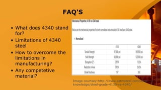 FAQ'S
• What does 4340 stand
for?
• Limitations of 4340
steel
• How to overcome the
limitations in
manufacturing?
• Any competetive
material?
Image courtsey:http://www.astmsteel.com/steel-
knowledge/steel-grade-4130-vs-4340/
 