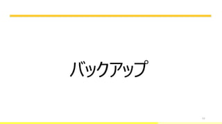 52
バックアップ
 
