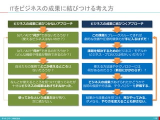 ITをビジネスの成果に結びつける考え方
118
ビジネスの成果に結びつかないアプローチ
IoT／AIで”何か”できないだろうか？
（使えるビジネスはないのか？）
IoT／AIで”何が”できるのだろうか？
（どんな機能や性能が期待できるのか？）
自分たちの業務でどこか使えるところは
ないだろうか？
なんとか使えるところを見つけて使ってみたが
十分なビジネスの成果はあげられなかった。
使ってみたという成果だけが残り、
次に続かない。
ビジネスの成果に結びつくアプローチ
この課題をブレークスルーできれば
劇的な改善や圧倒的競争力が手に入るはずだ！
課題を解決するためのビジネス・モデルや
ビジネス・プロセスは何がいいだろう？
使える方法論やテクノロジーには
何があるのだろう（新旧にかかわらず）？
ビジネスの成果があげられたかどうかで
当初の仮説や方法論、テクノロジーを評価する。
結果から改善点を見つけ、再びやってみる。
ダメなら、やり方を変えることも辞さない。
 