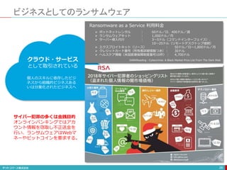 ビジネスとしてのランサムウェア
29
 ボットネットレンタル ： 60ドル／日、400ドル／週
 ランサムウェアキット ： 1,000ドル／月
 サーバー侵入代行 ： 3〜5ドル（コマンドインターフェイス）、
10〜25ドル（リモートデスクトップ接続）
 エクスプロイトキット（リース） ： 50ドル／日〜1,800ドル／月
 クレジットカード番号（所有者詳細情報つき）： 30ドル
 ヘルスケア情報（米国医療保障制度番号10件）： 4,700ドル
DARKReading：Cybercrime: A Black Market Price List From The Dark Web
Ransomware as a Service 利用料金
クラウド・サービス
として取引されている
サイバー犯罪の多くは金銭目的
オンラインバンキングではアカ
ウント情報を窃取し不正送金を
行い、ランサムウェアはWebマ
ネーやビットコインを要求する。
個人のスキルに依存したビジ
ネスから組織的ビジネスある
いは分業化されたビジネスへ
 