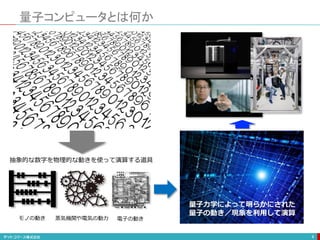 量子コンピュータとは何か
4
抽象的な数字を物理的な動きを使って演算する道具
蒸気機関や電気の動力 電子の動きモノの動き
量子力学によって明らかにされた
量子の動き／現象を利用して演算
 
