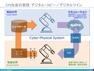 電脳世界
（Cyber World）
現実世界
（Physical World）
CPS社会の実現：デジタル・コピー／デジタルツイン
49
ビッグデータ
機械学習
センサ
データ
最適解
制御
Cyber-Physical System
圧 力
ひずみ
振 動
重 量
電 流
・・・
シミュレーション
現実世界をデジタルで再現し
条件を変えて実験を繰り返し
最適解を見つけ出す
変更や変化に即応して
最適状態・動きを実現
 