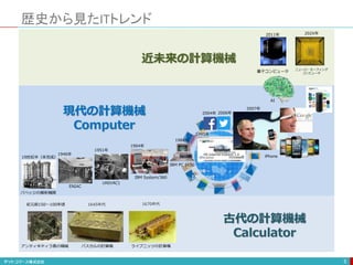 歴史から見たITトレンド
5
紀元前150〜100年頃
アンティキティラ島の機械
1670年代
ライプニッツの計算機
1645年代
パスカルの計算機
1946年
ENIAC
1951年
UNIVAC1
1981年
1995年
1964年
IBM System/360
MS Internet Explorer 1.0
2007年
iPhone
2004年 2006年
2011年
量子コンピュータ
202X年
ニューロ・モーフィング
コンピュータ
古代の計算機械
Calculator
現代の計算機械
Computer
近未来の計算機械
AI
19世紀半（未完成）
バベッジの解析機関
IBM PC 5150
1990年〜
Internet
 