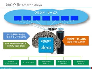 知的介助：Amazon Alexa
62
自動車を
ガレージから出す
ピザを注文する
空調の温度を
調整する
配車サービスで
車を呼ぶ
預金残高を
確認する
クラウド・サービス
サービス提供者を巻き込む
“Skill”SDKを提供
サービス利用者の抵抗を無くす
自然な音声対話
生活サービスOS
覇権を握る戦略
 