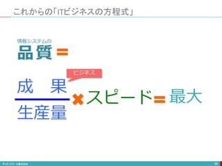 これからの「ITビジネスの方程式」
86
情報システムの
品質
成 果
生産量
スピード 最大
ビジネス
 